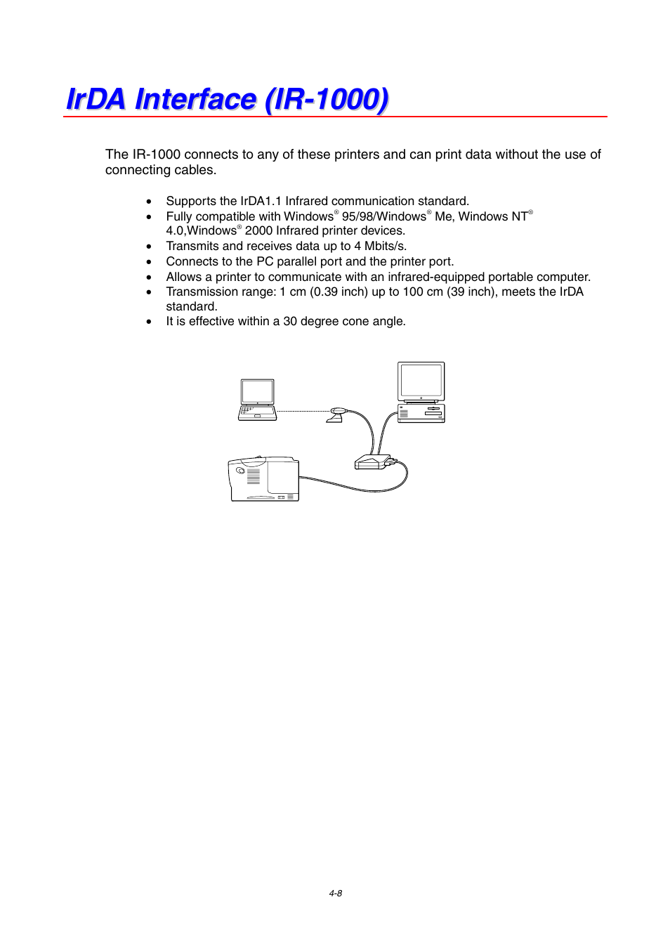 Irda interface (ir-1000) | Brother HL-1230 EN User Manual | Page 72 / 116