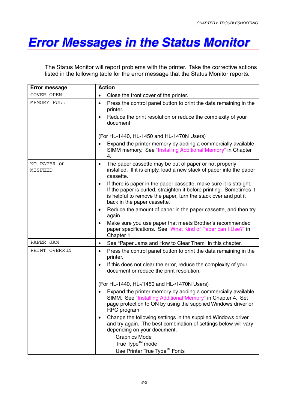 Error messages in the status monitor | Brother HL-1230 EN User Manual | Page 88 / 116