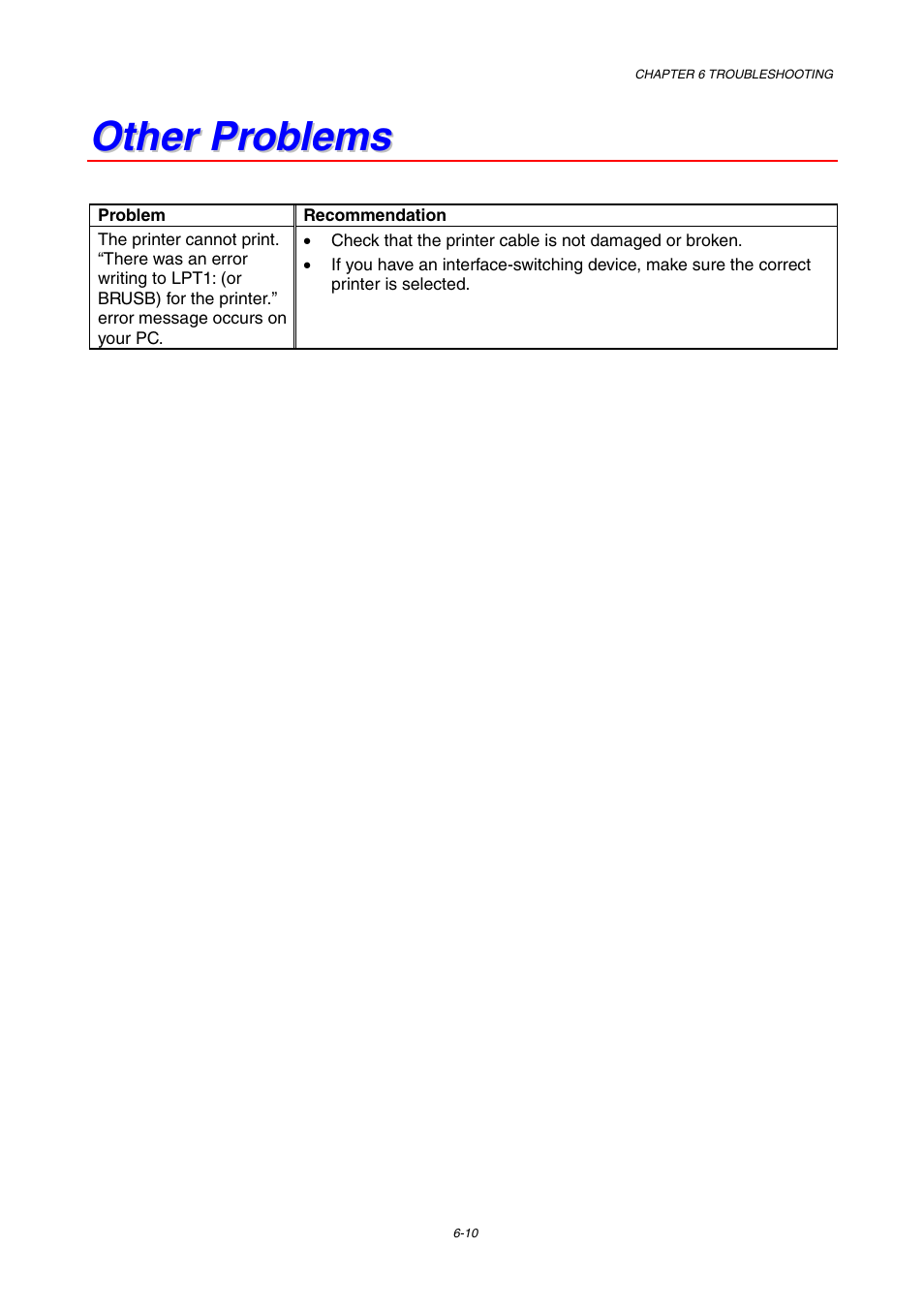 Other problems | Brother HL-1230 EN User Manual | Page 96 / 116