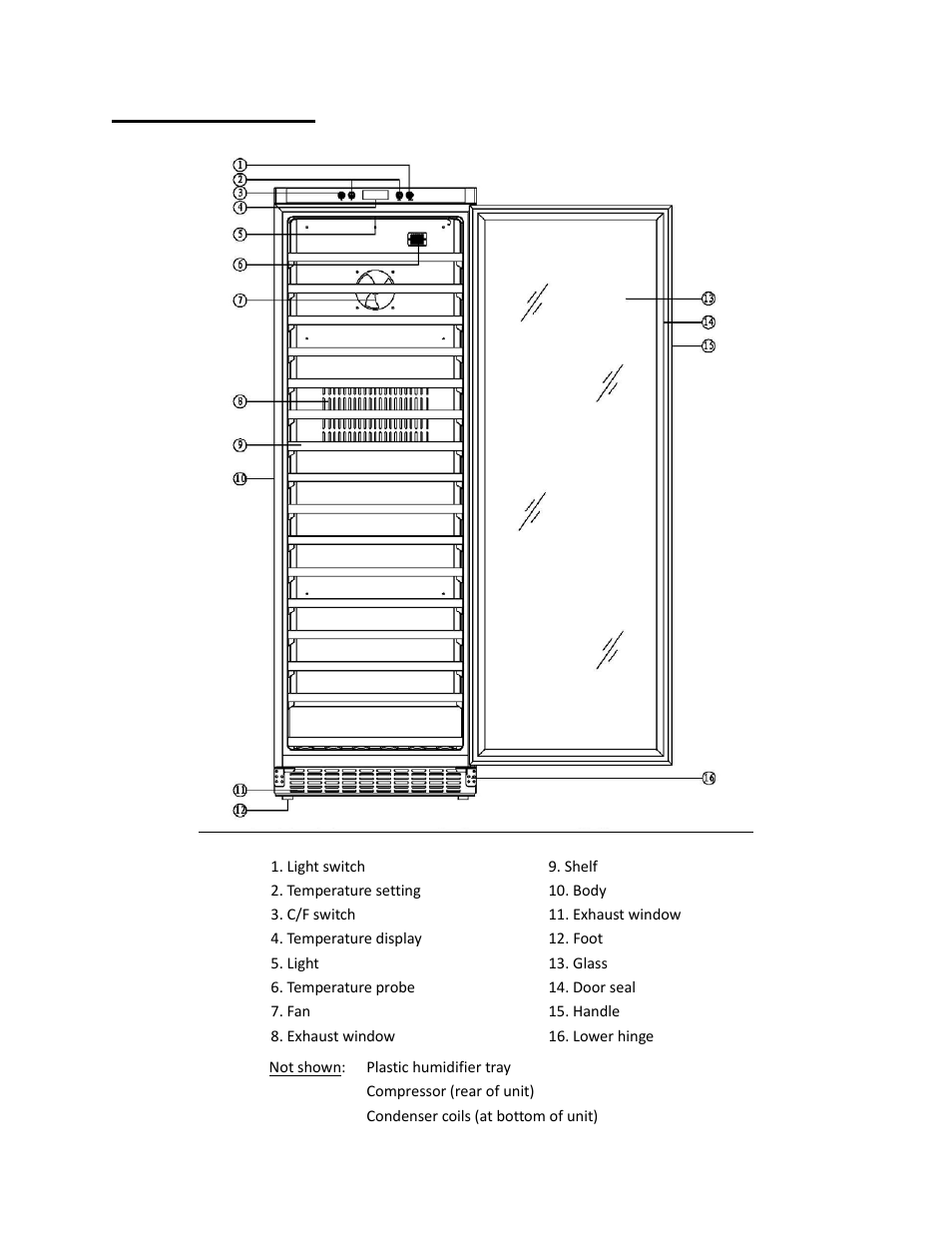 Location of parts | Summit SWC1925 User Manual | Page 5 / 12
