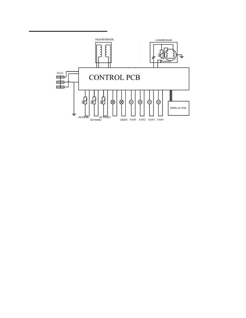 Electrical circuit diagram | Summit SWC1925 User Manual | Page 9 / 12