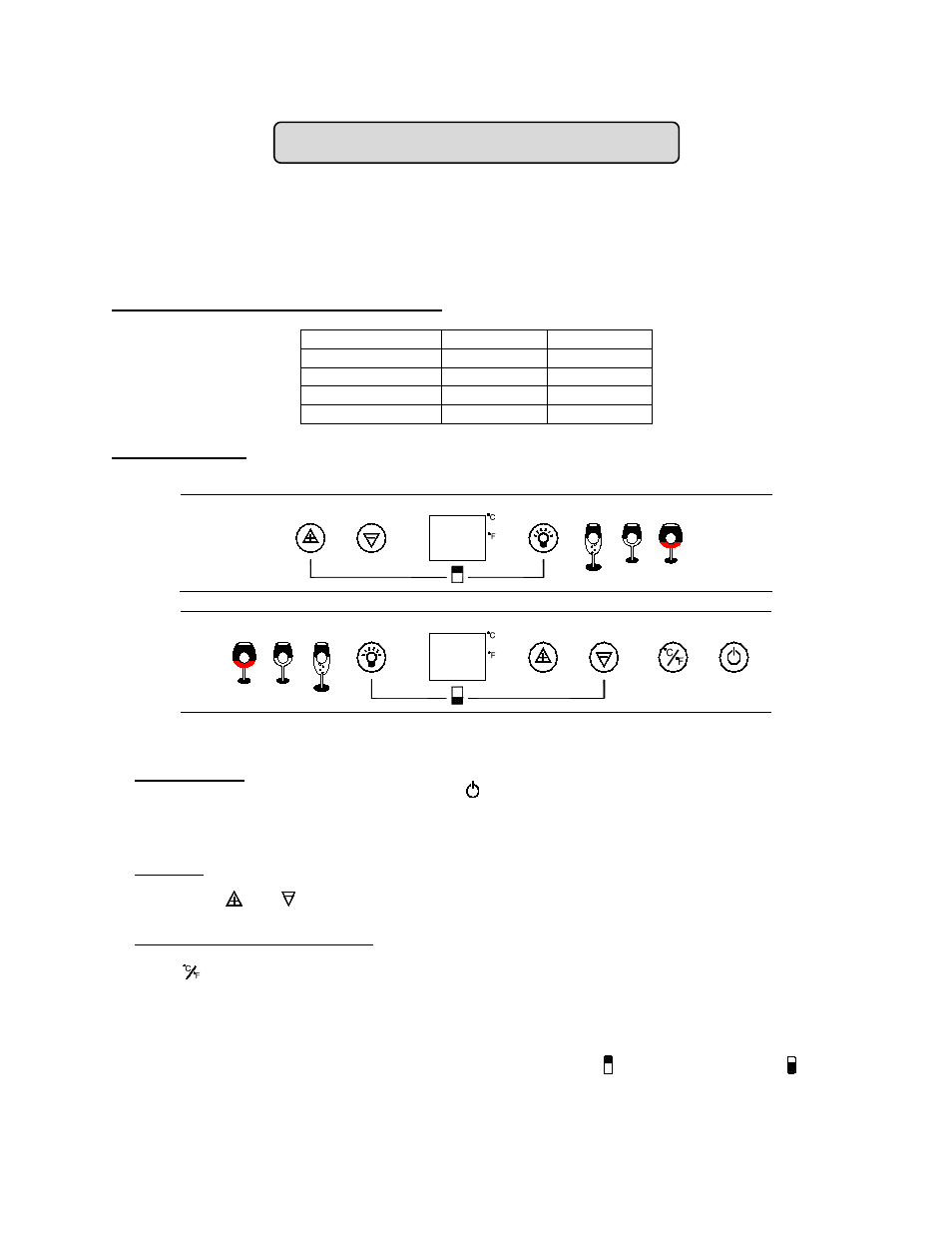 Operating your appliance | Summit SWC1875 User Manual | Page 9 / 14