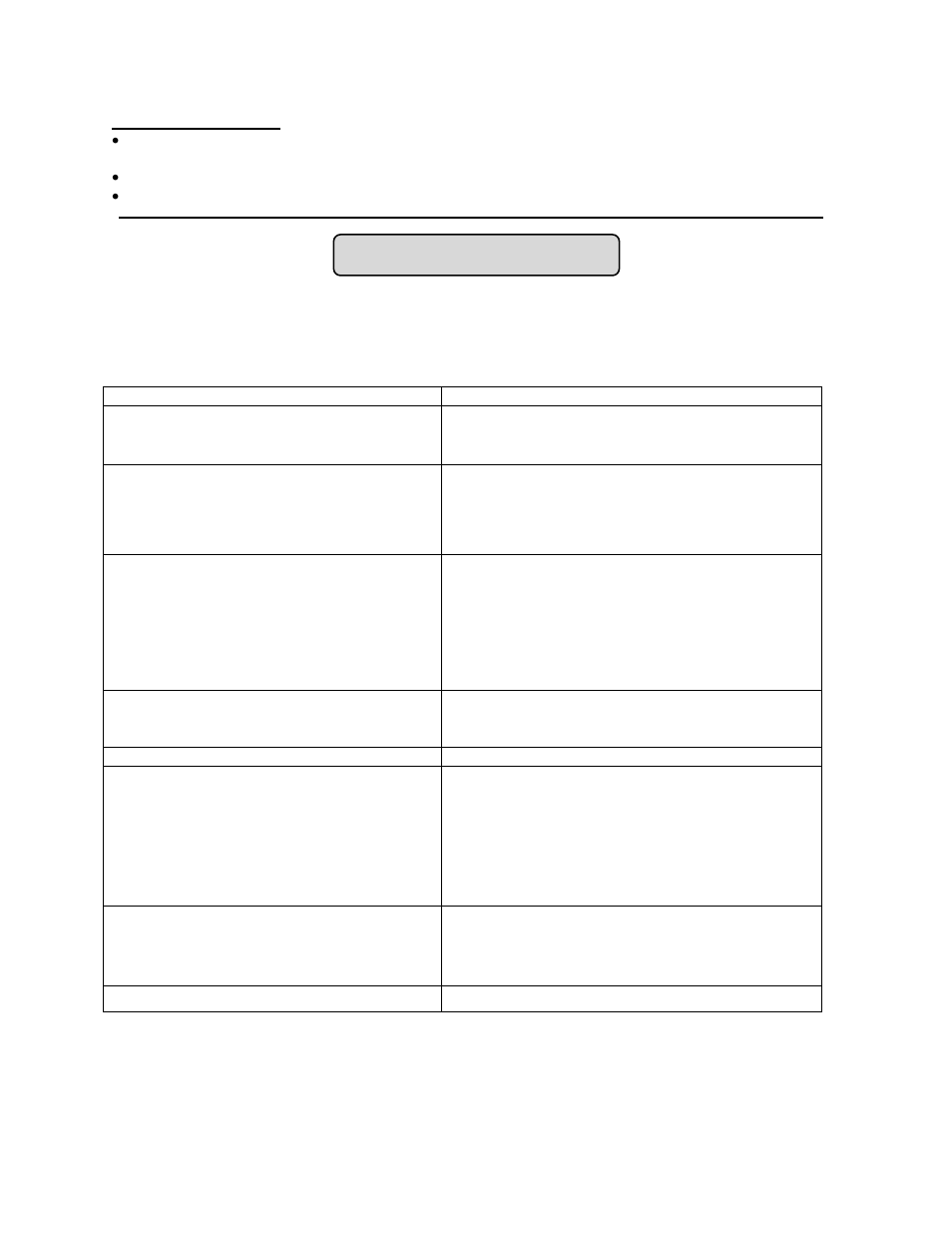 Troubleshooting, Troubleshooting guide | Summit SWC1535 User Manual | Page 11 / 12