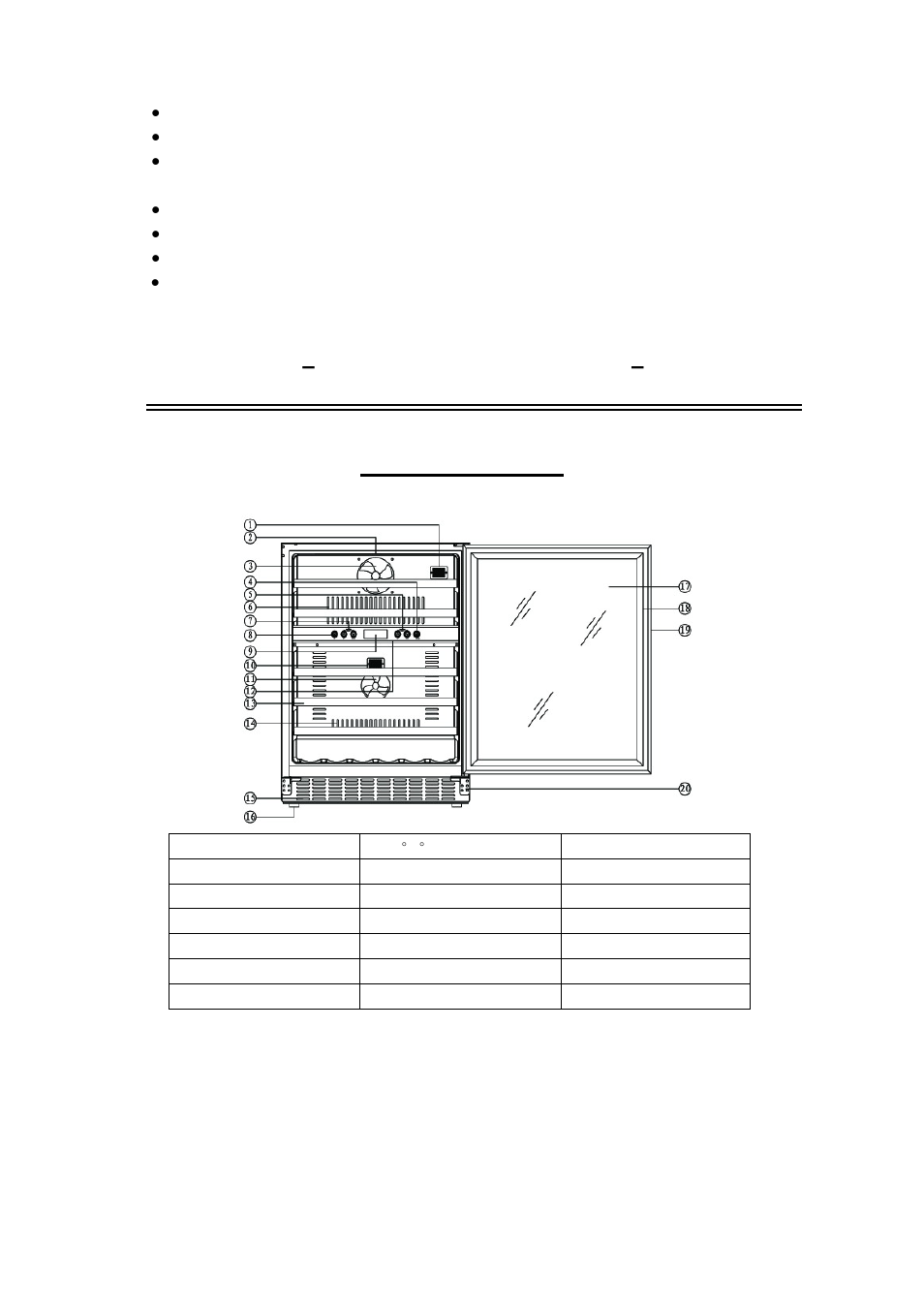Location of parts, Save these instructions, Important precautions | Summit SWC546LBI User Manual | Page 3 / 8