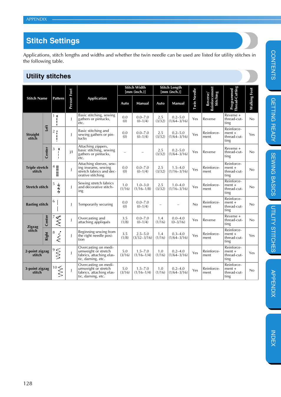 Stitch settings, Utility stitches | Brother PC-420 User Manual | Page 134 / 153