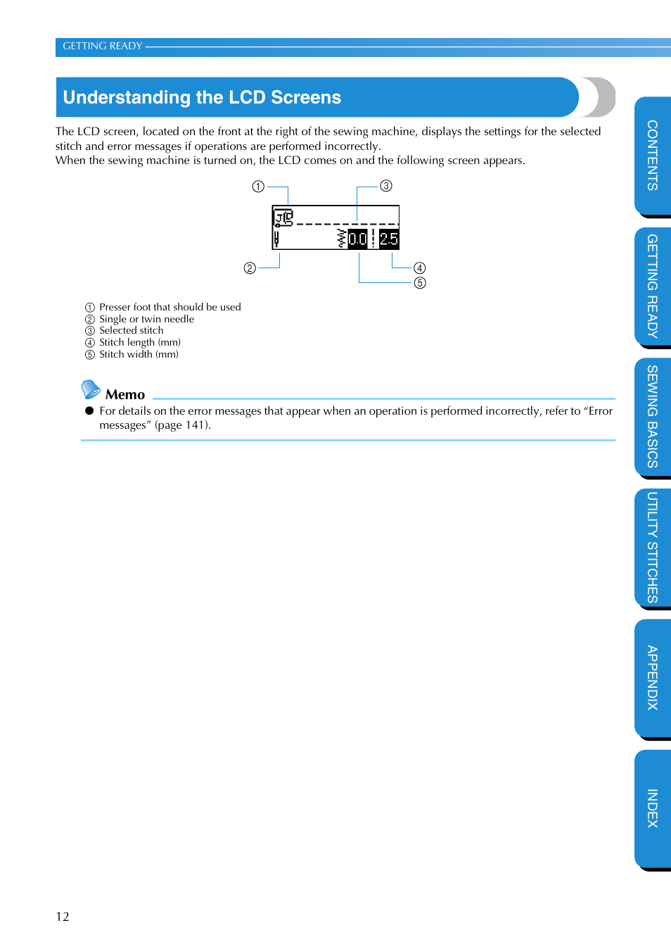 Understanding the lcd screens | Brother PC-420 User Manual | Page 18 / 153