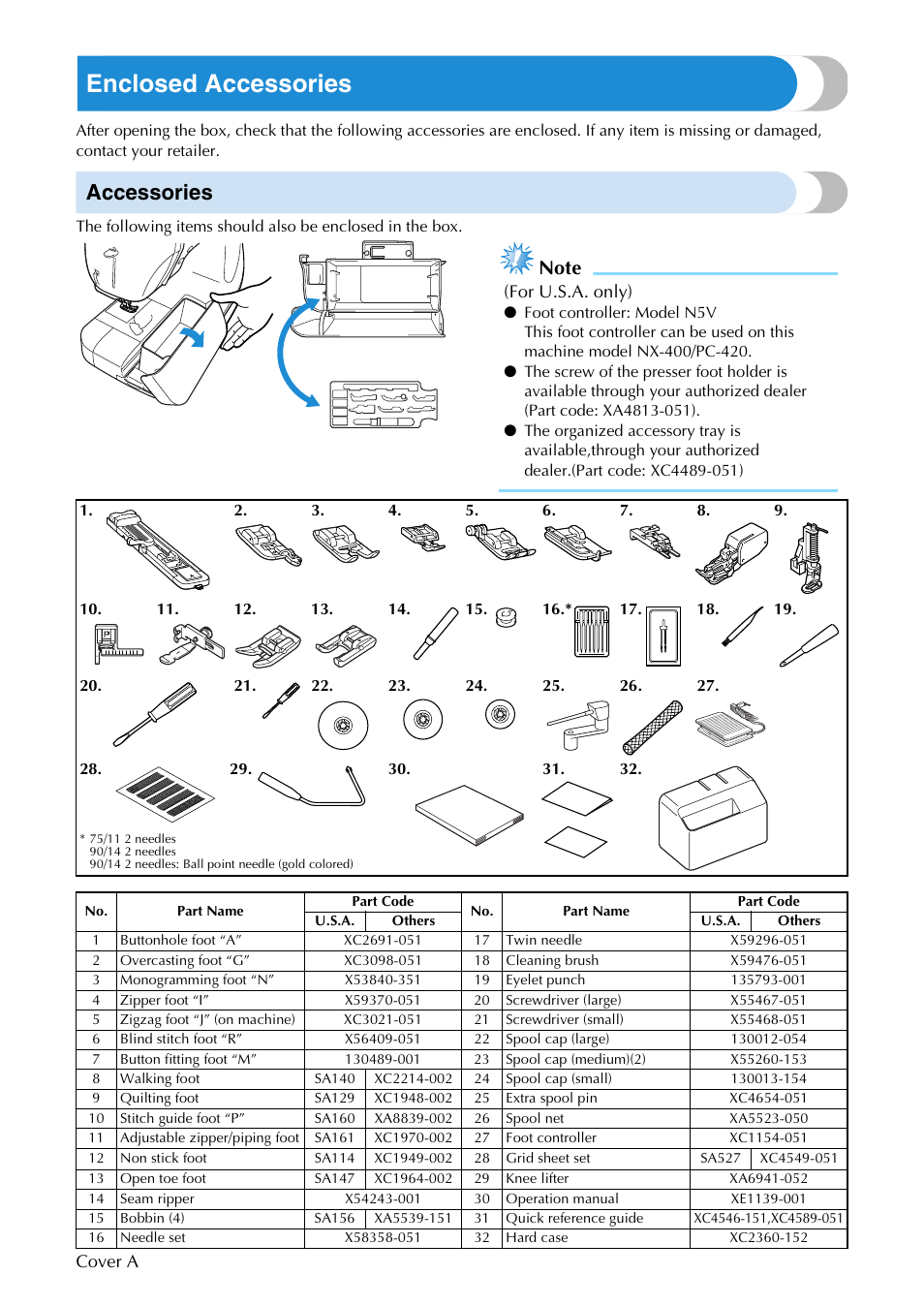 Enclosed accessories, Accessories | Brother PC-420 User Manual | Page 2 / 153