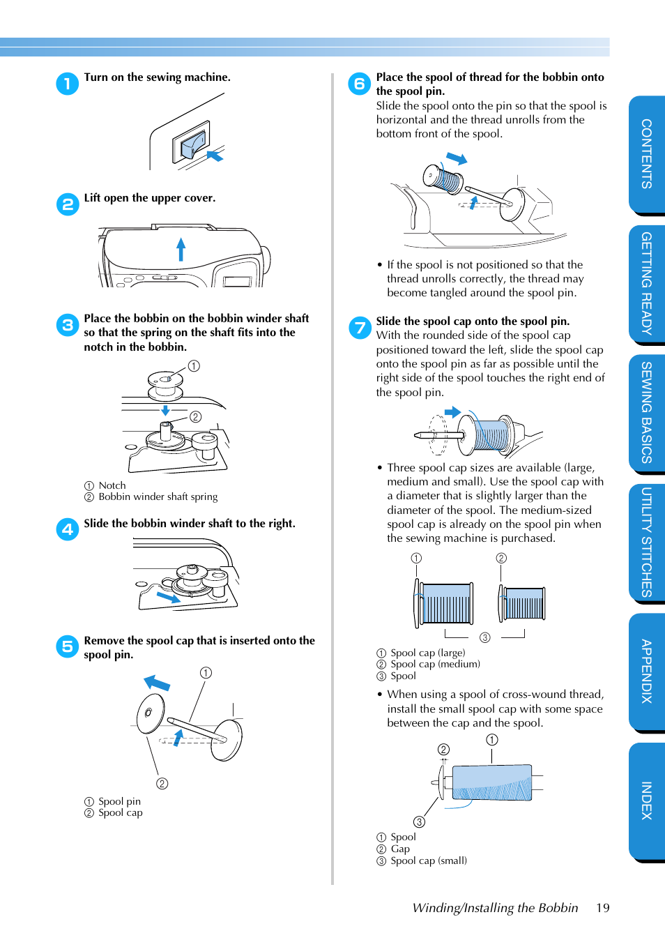 Brother PC-420 User Manual | Page 25 / 153