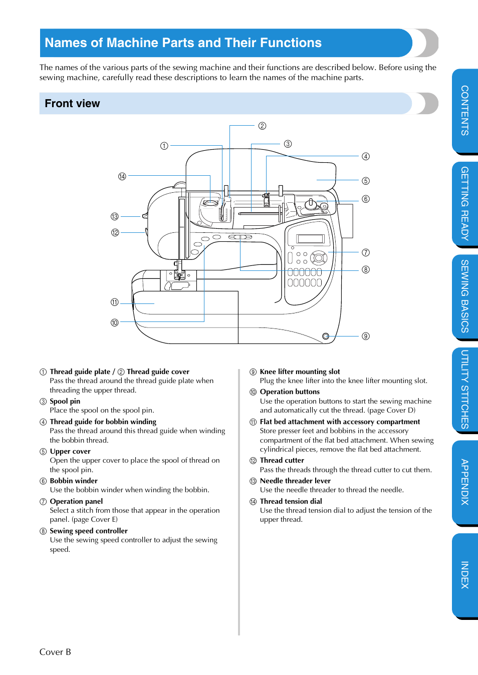 Names of machine parts and their functions, Front view | Brother PC-420 User Manual | Page 3 / 153