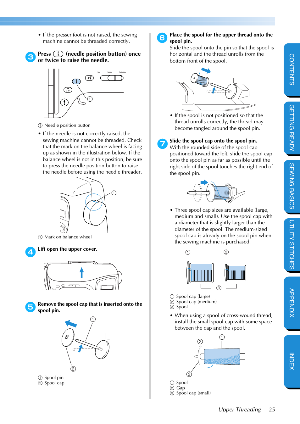 Brother PC-420 User Manual | Page 31 / 153