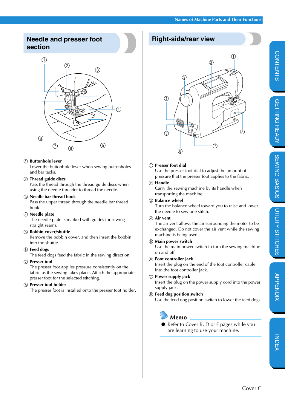 Needle and presser foot section, Right-side/rear view | Brother PC-420 User Manual | Page 4 / 153