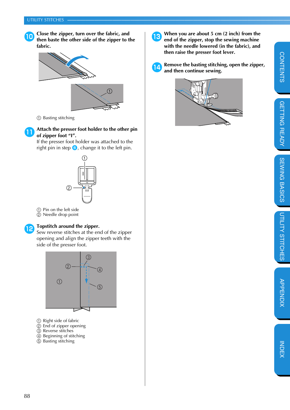 Brother PC-420 User Manual | Page 94 / 153