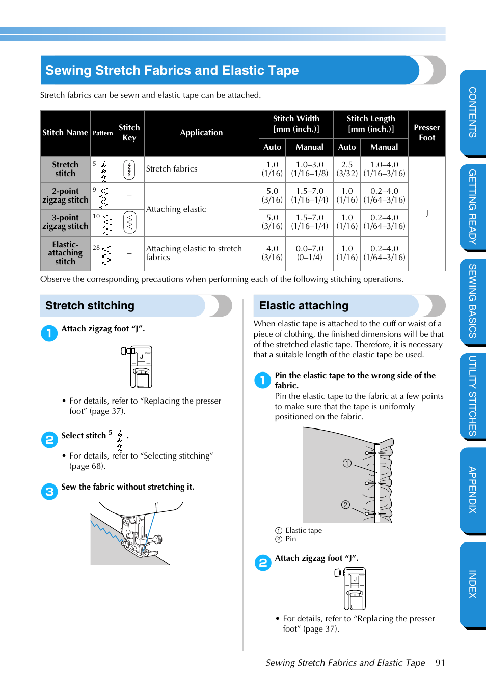 Sewing stretch fabrics and elastic tape, Stretch stitching, Elastic attaching | Stretch stitching elastic attaching | Brother PC-420 User Manual | Page 97 / 153