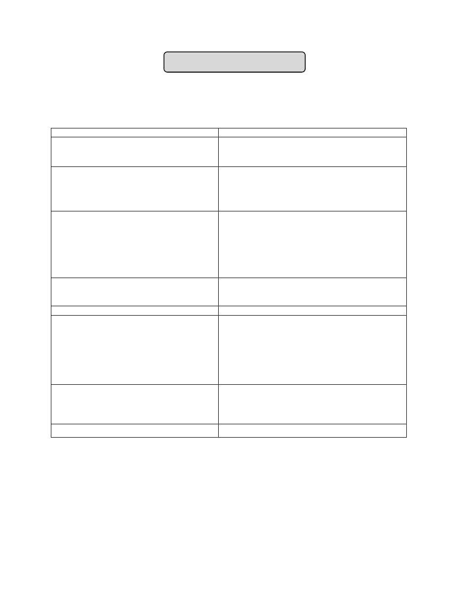 Troubleshooting, Troubleshooting guide | Summit SCR1005 User Manual | Page 11 / 12