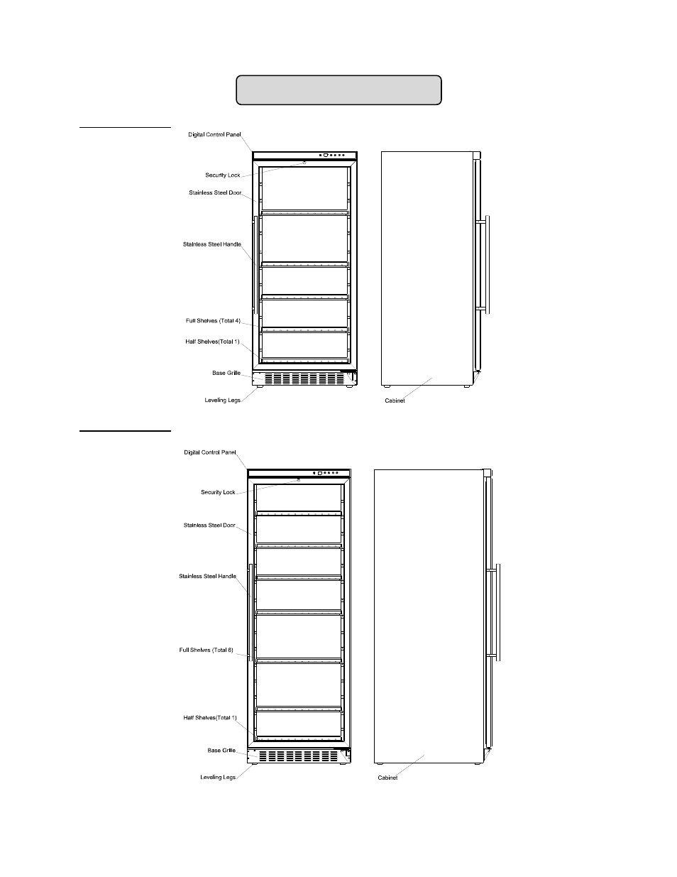 Location of parts | Summit SCR1400 User Manual | Page 5 / 12