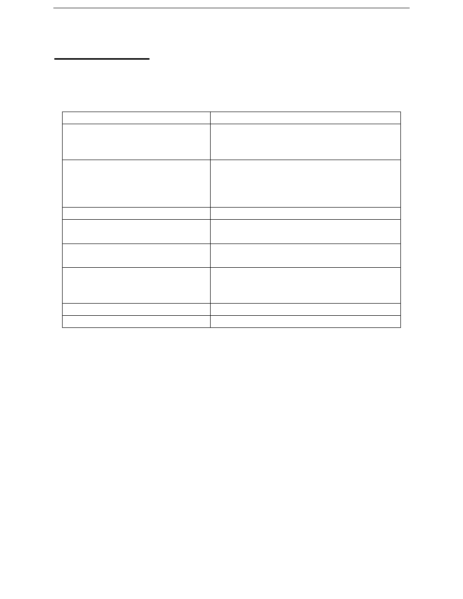 Troubleshooting | Summit SWCD40 User Manual | Page 10 / 12