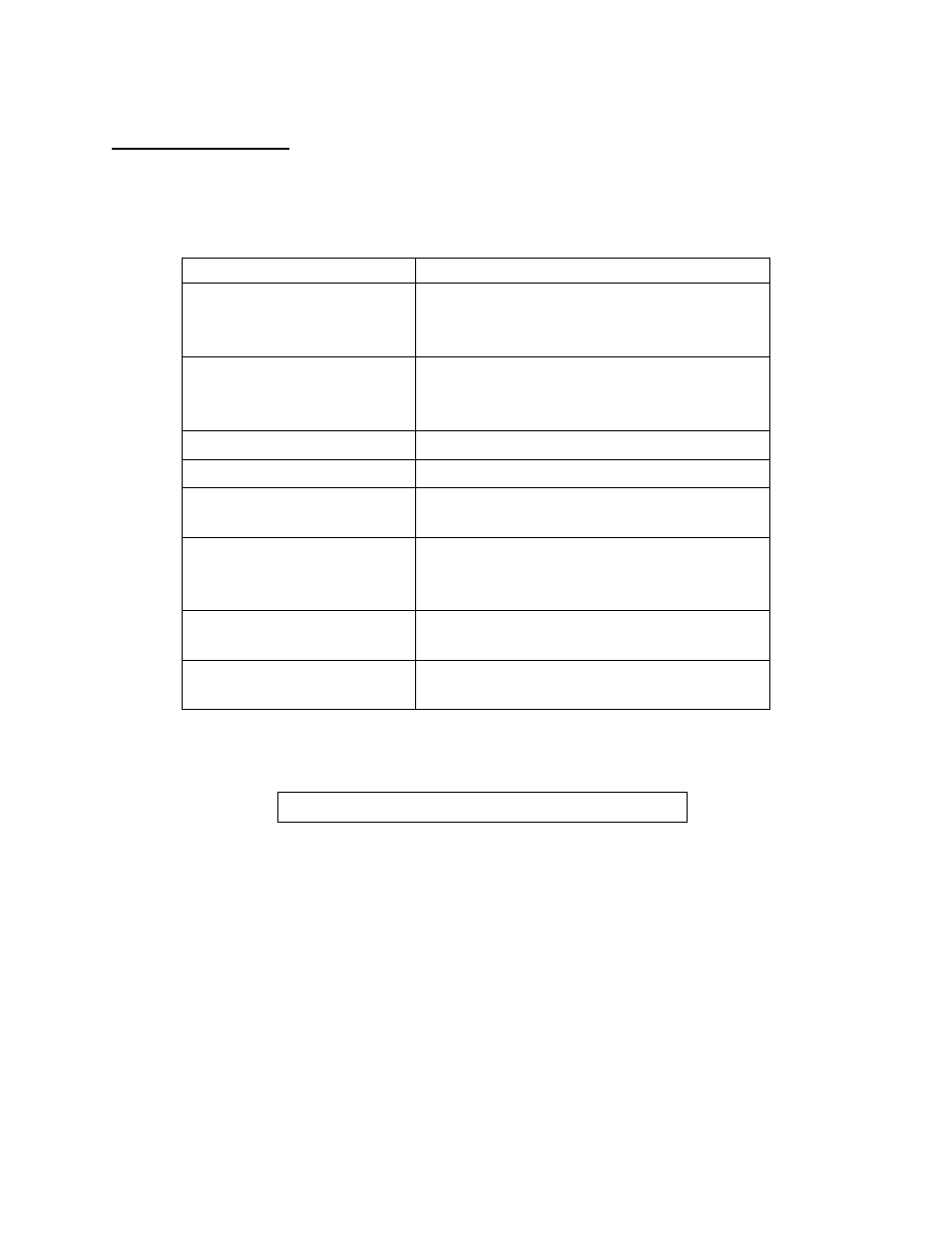 Troubleshooting, Service & important notice | Summit STC1 User Manual | Page 7 / 8