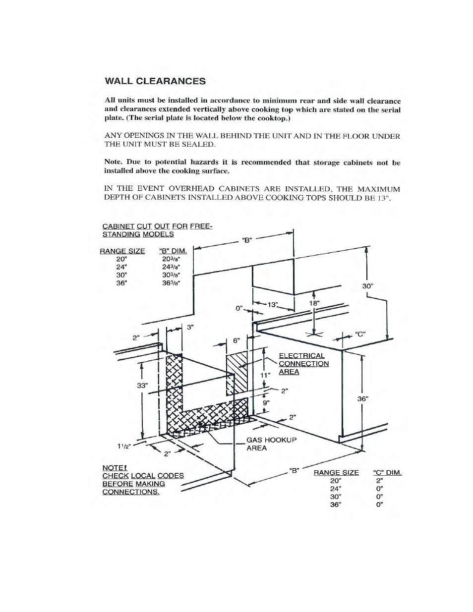 Summit SNM610C User Manual | Page 12 / 29