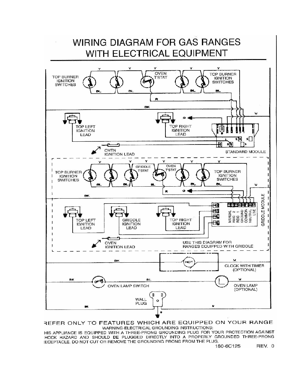 Summit SNM610C User Manual | Page 29 / 29