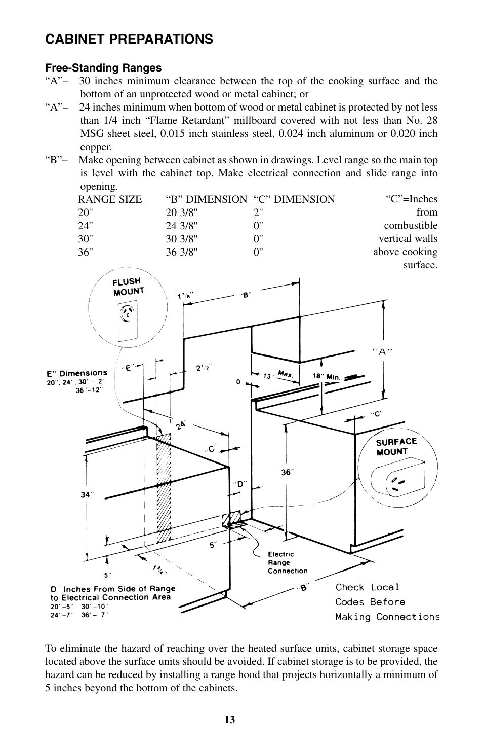 Cabinet preparations | Summit WEM130DK User Manual | Page 13 / 24