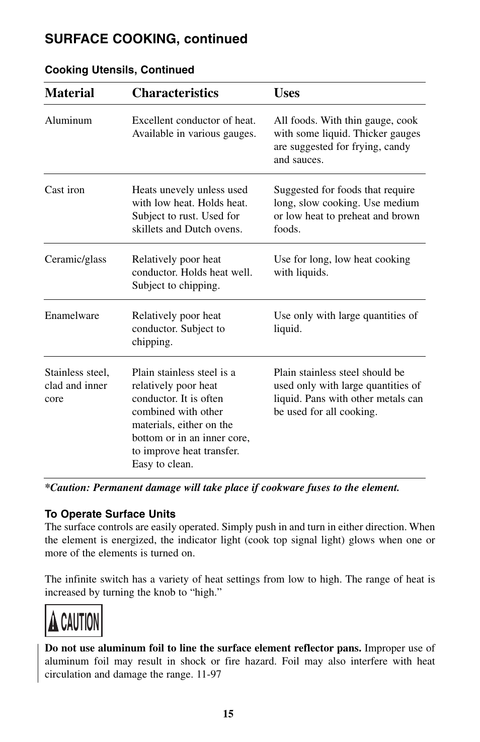 Caution | Summit WEM130DK User Manual | Page 15 / 24