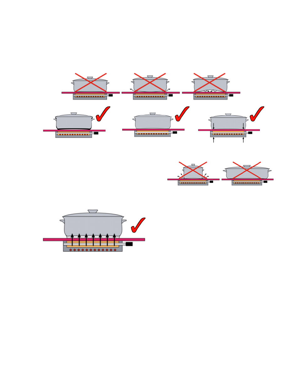 Summit SCHOTT CERAN User Manual | Page 3 / 4