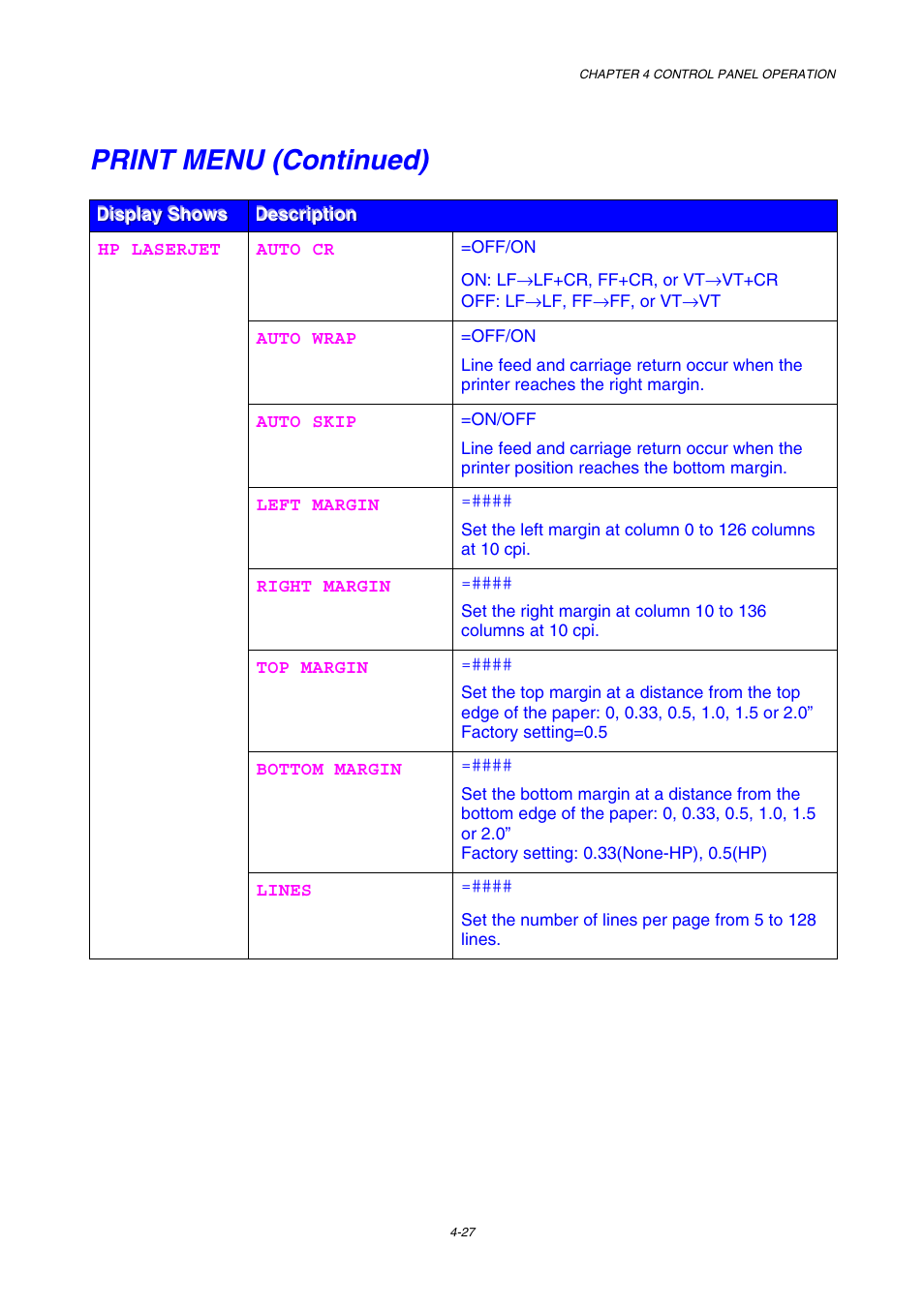 Print menu (continued) | Brother HL-3450CN User Manual | Page 100 / 227