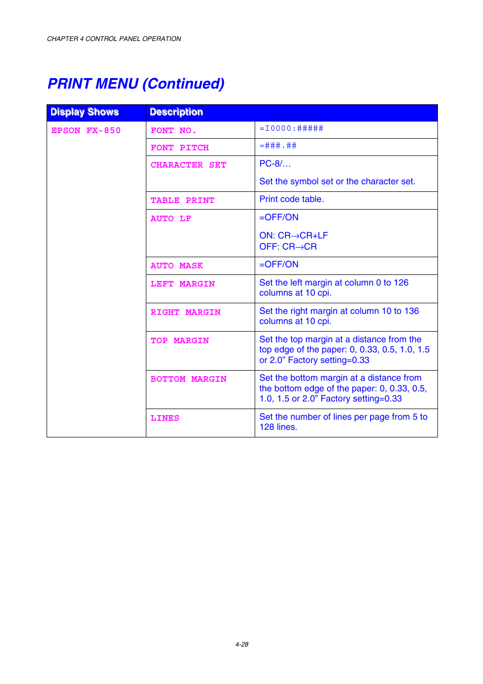 Print menu (continued) | Brother HL-3450CN User Manual | Page 101 / 227
