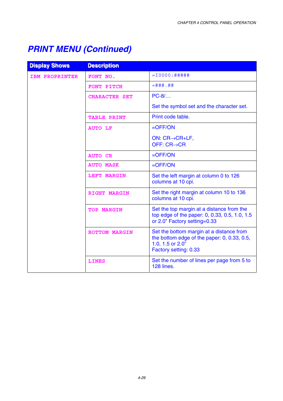 Print menu (continued) | Brother HL-3450CN User Manual | Page 102 / 227