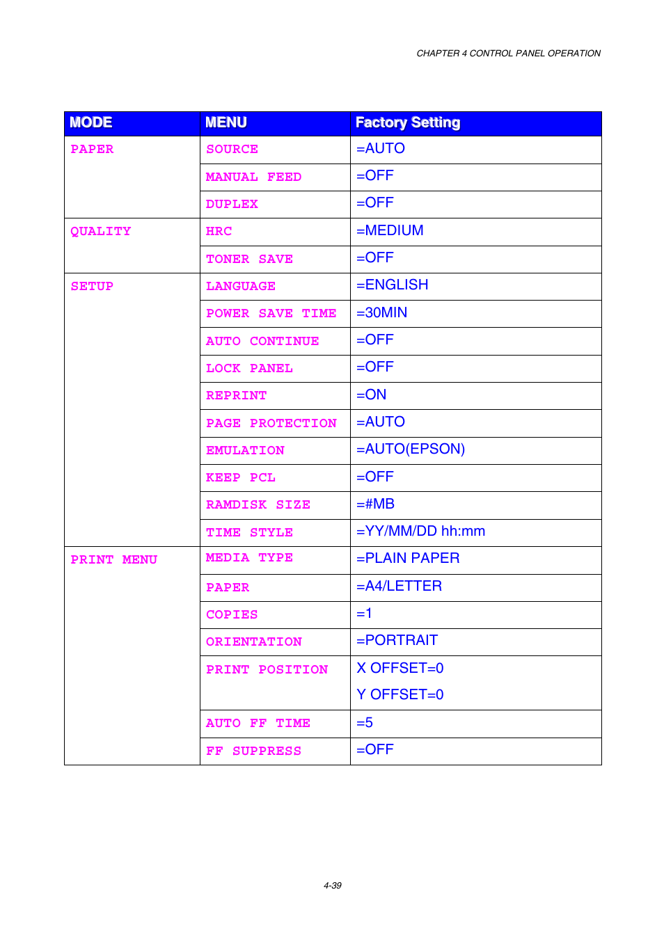 Brother HL-3450CN User Manual | Page 112 / 227
