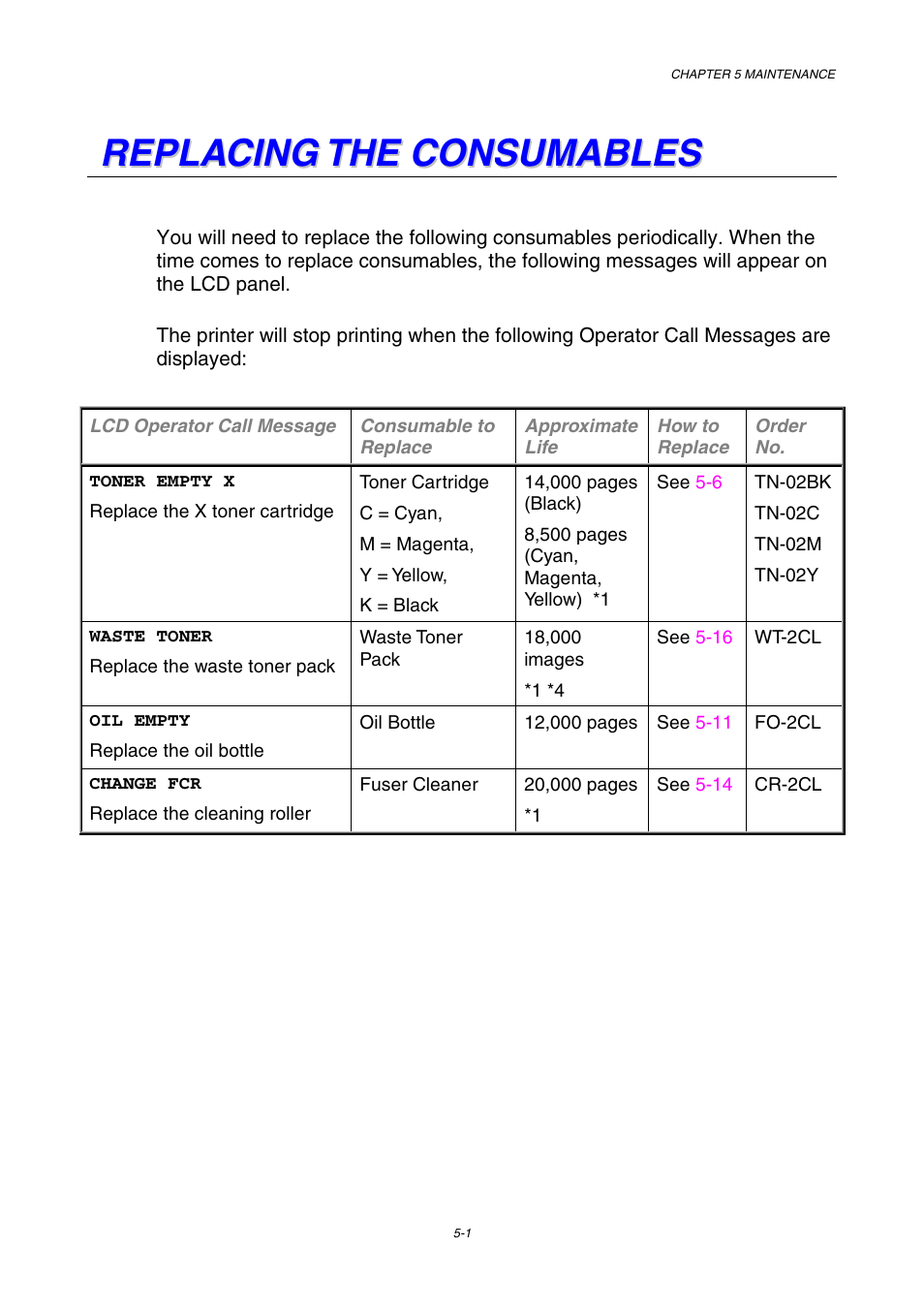 Replacing the consumables | Brother HL-3450CN User Manual | Page 117 / 227