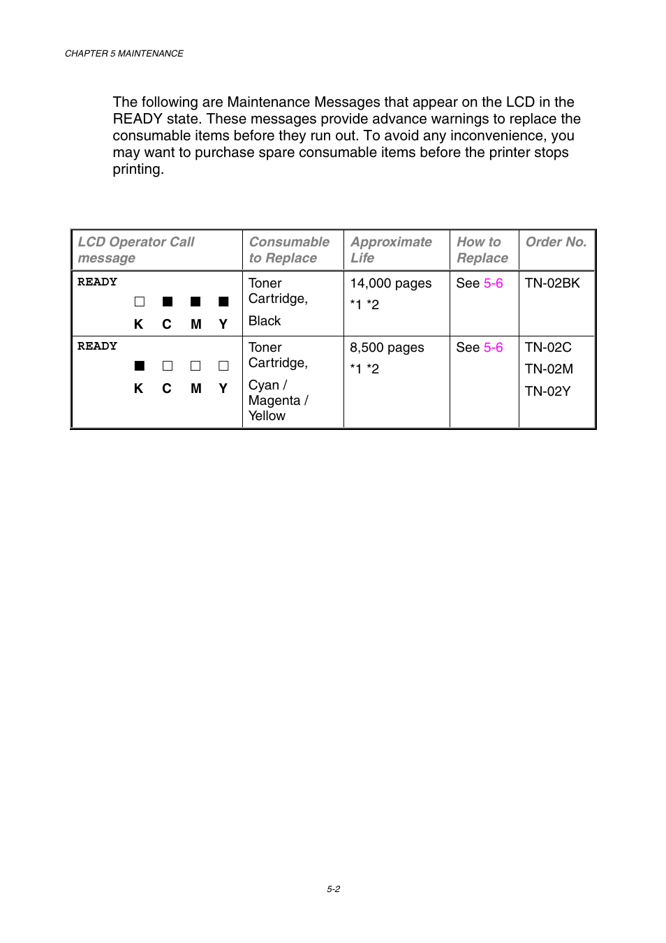 Brother HL-3450CN User Manual | Page 118 / 227