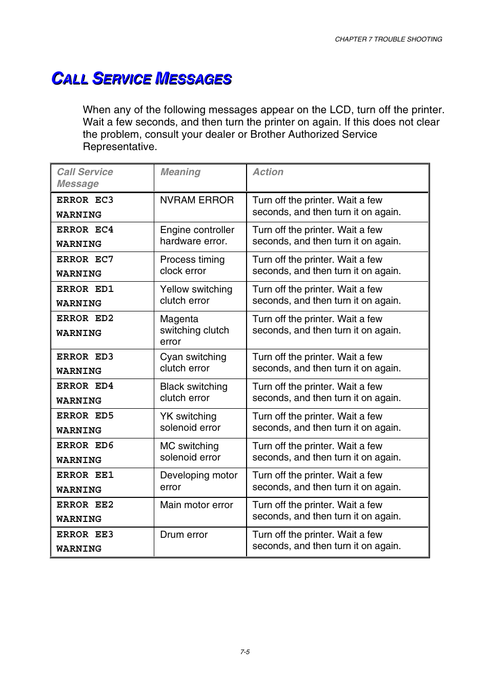 Call service messages | Brother HL-3450CN User Manual | Page 183 / 227