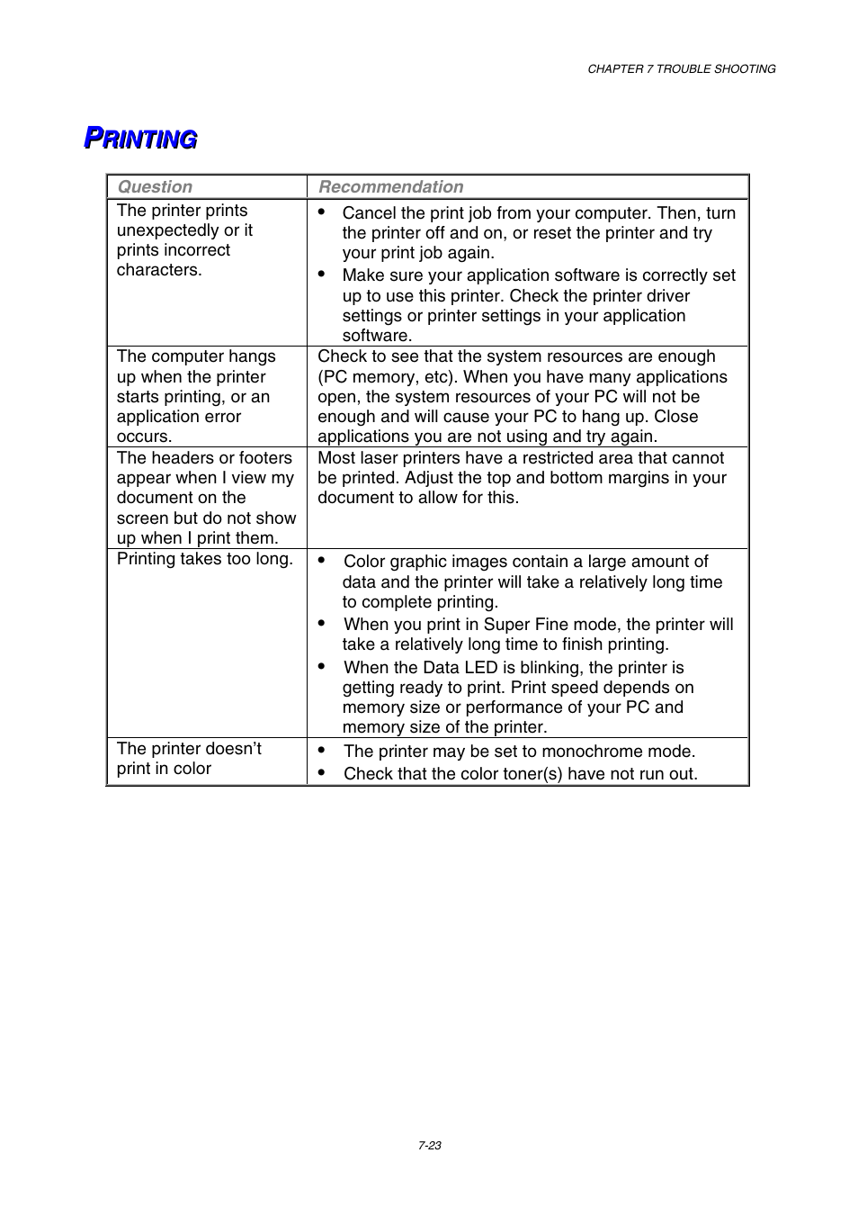 Printing | Brother HL-3450CN User Manual | Page 201 / 227
