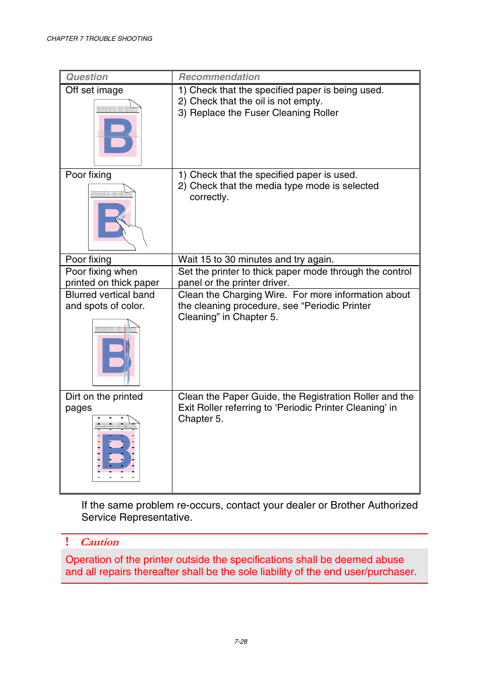 Caution | Brother HL-3450CN User Manual | Page 206 / 227