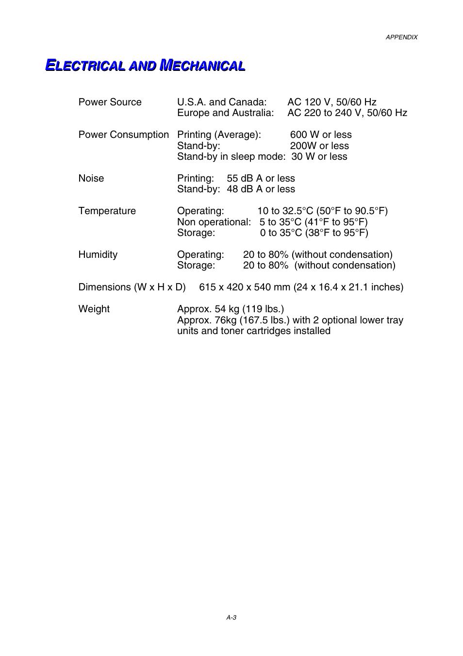 Electrical and mechanical | Brother HL-3450CN User Manual | Page 210 / 227