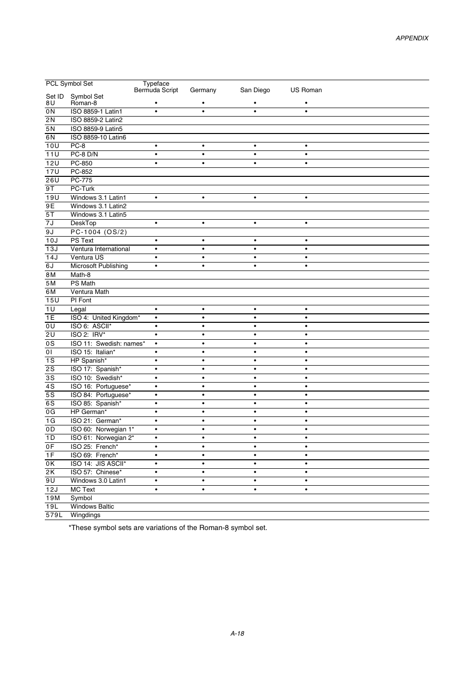 Brother HL-3450CN User Manual | Page 225 / 227