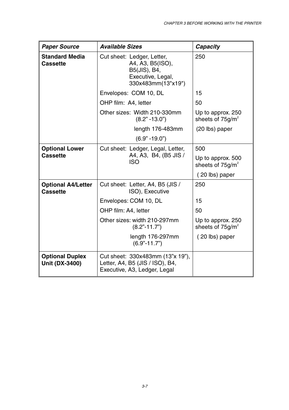 Brother HL-3450CN User Manual | Page 63 / 227