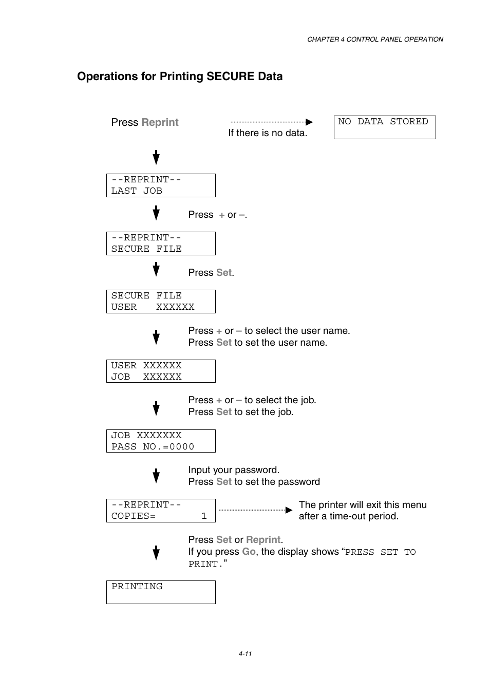 Brother HL-3450CN User Manual | Page 84 / 227