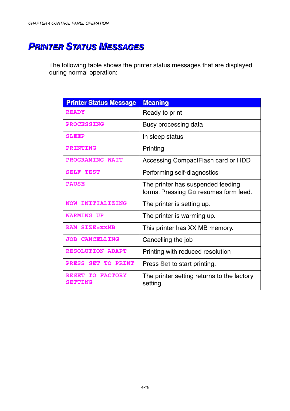 Printer status messages | Brother HL-3450CN User Manual | Page 91 / 227