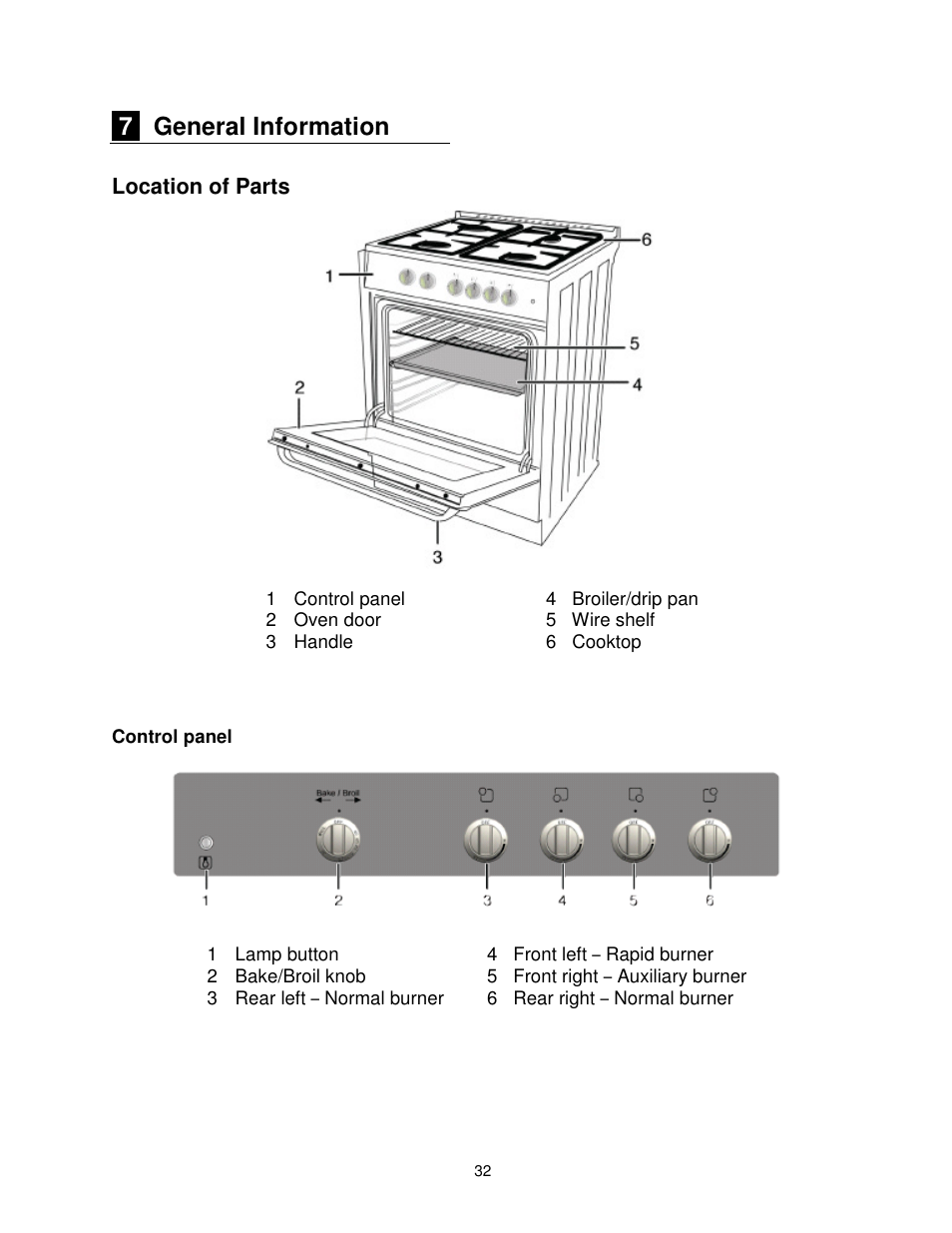 7 general information | Summit PRO24G User Manual | Page 33 / 37