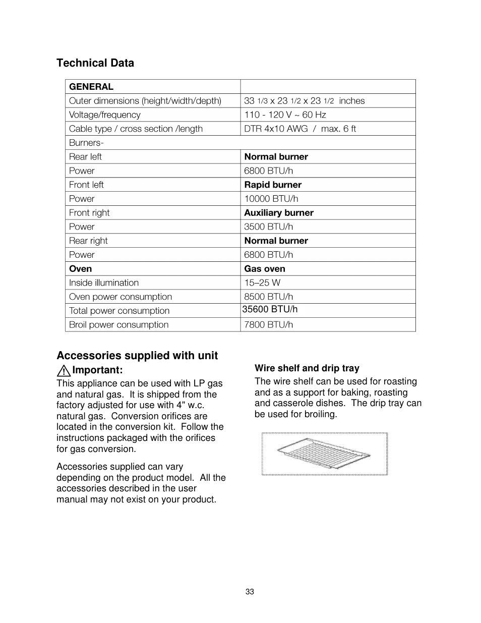 Summit PRO24G User Manual | Page 34 / 37