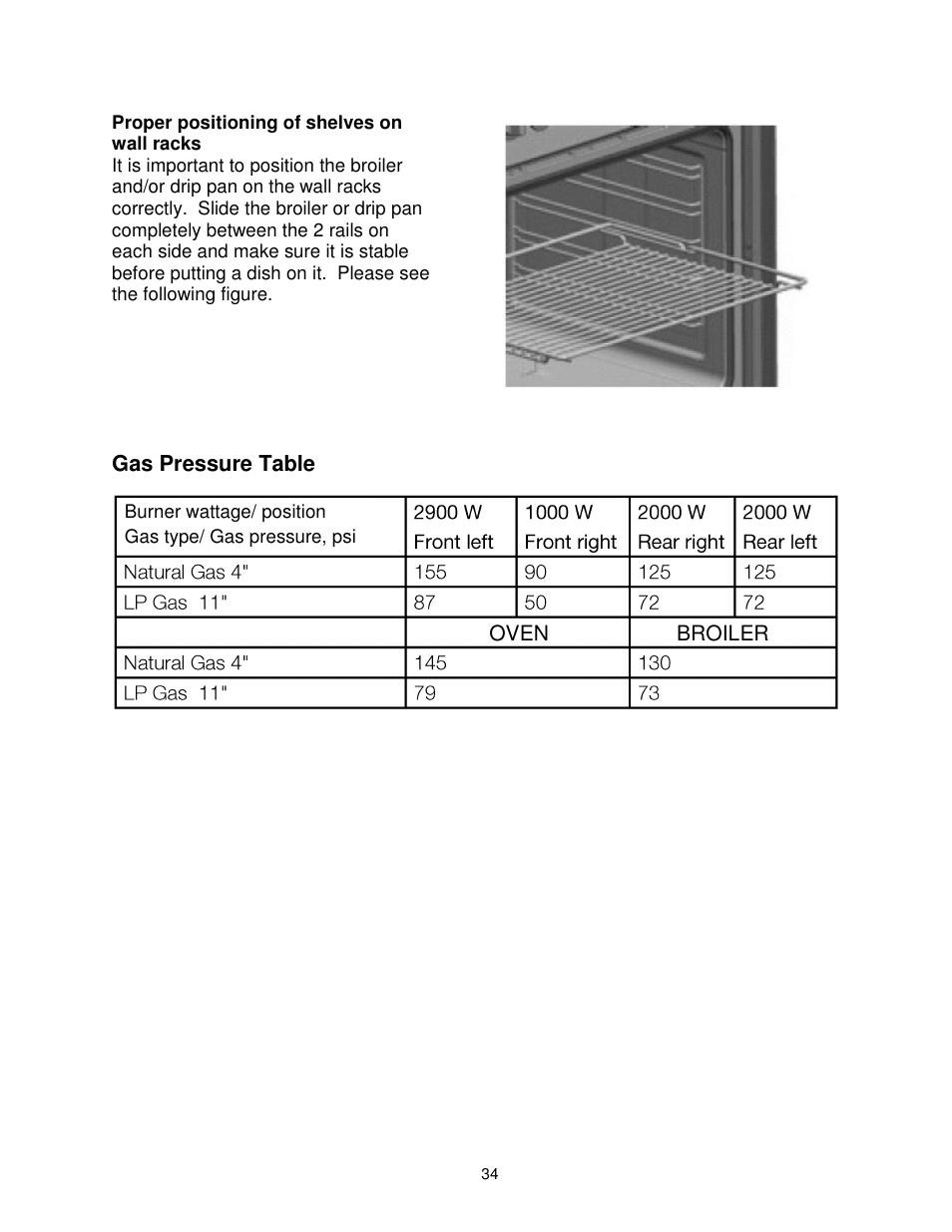 Summit PRO24G User Manual | Page 35 / 37