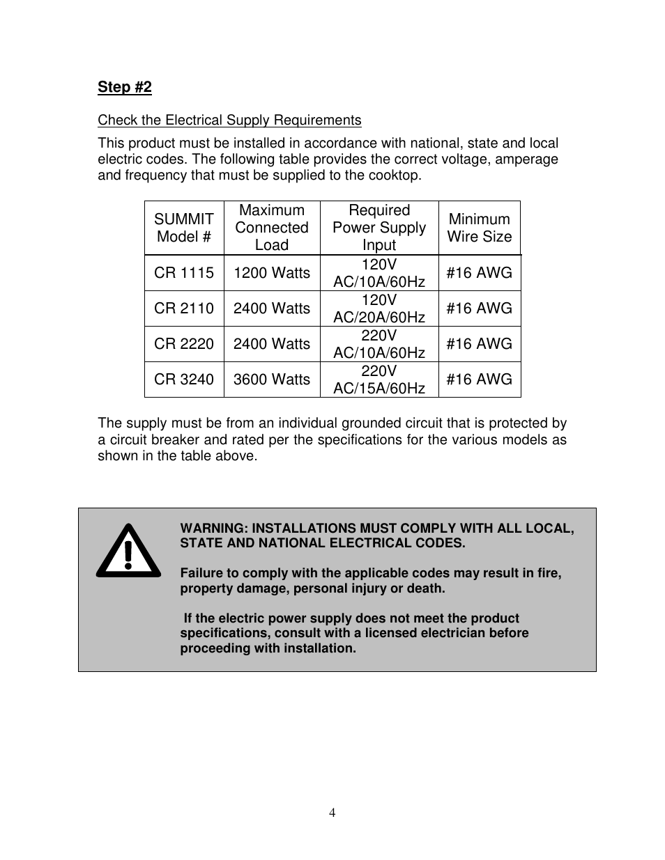 Summit CR2110 User Manual | Page 5 / 16