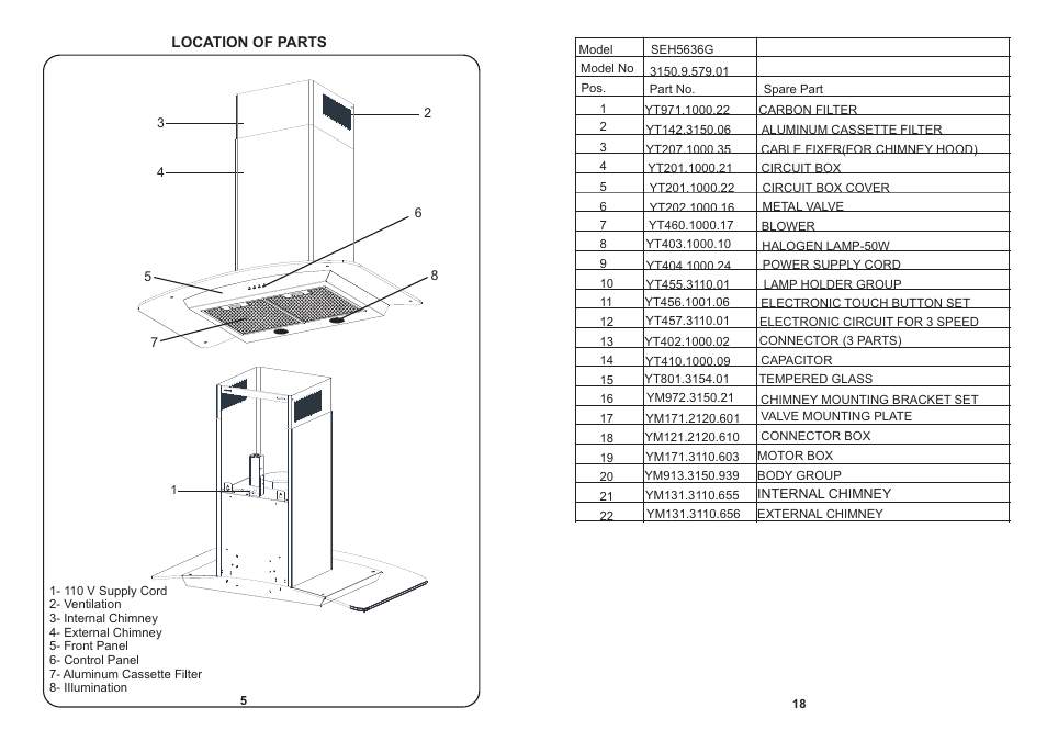 Summit SEH5636G User Manual | Page 6 / 12
