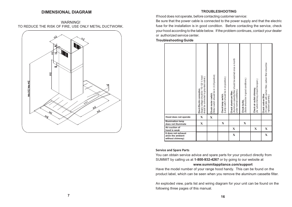 Dimensional diagram, Warning | Summit SEH5636G User Manual | Page 8 / 12