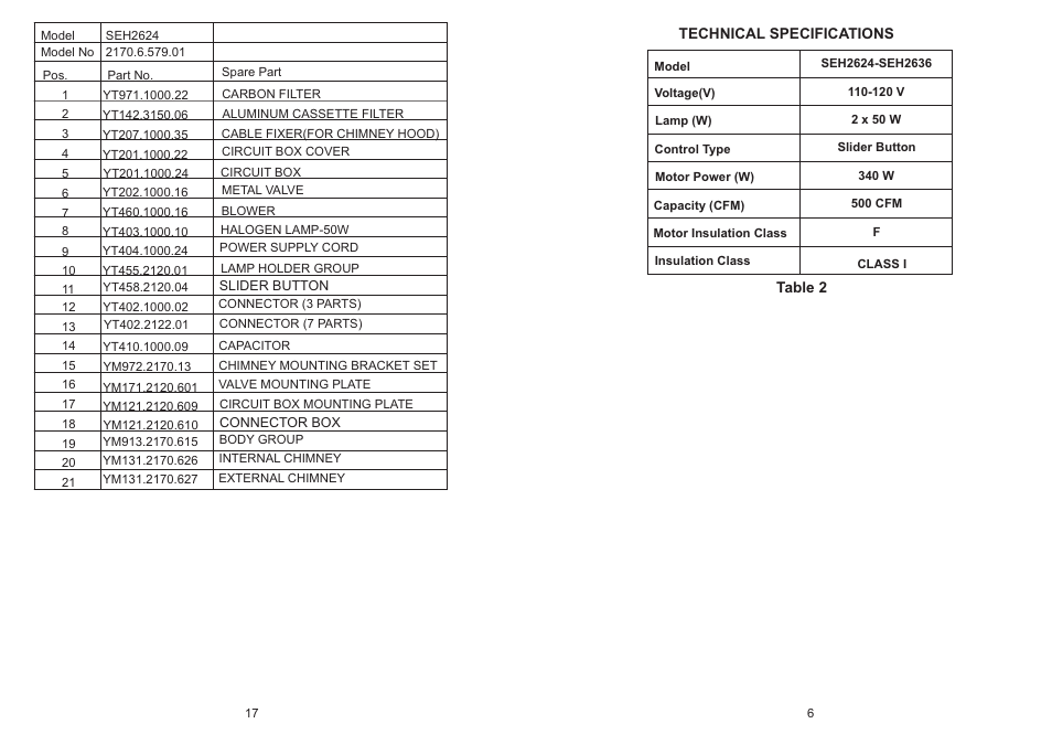 Summit SEH2624 User Manual | Page 7 / 12