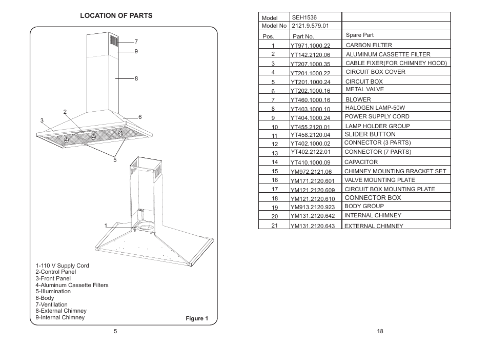 Summit SEH1536 User Manual | Page 6 / 12