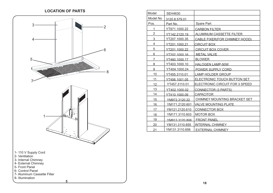 Summit SEH4636 User Manual | Page 6 / 12