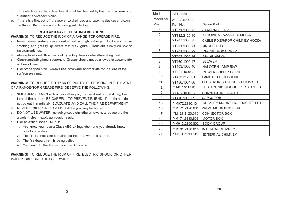 Summit SEH3636 User Manual | Page 4 / 12